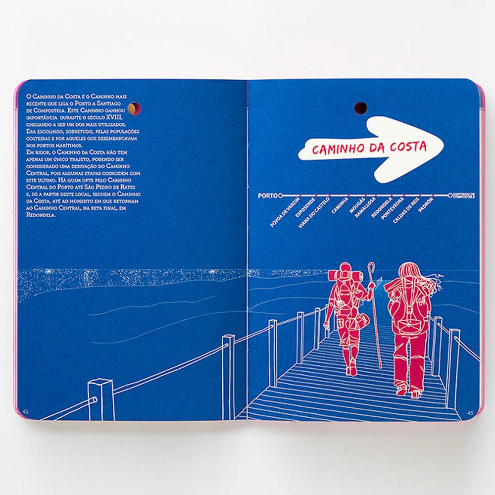 Guide to the Portuguese Way of Santiago de Compostela